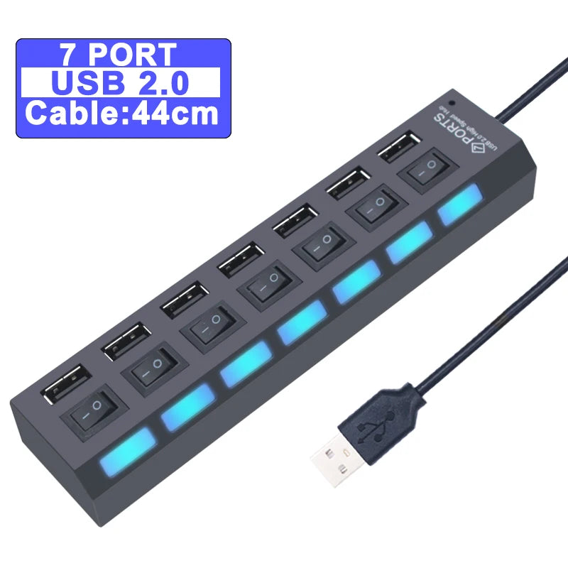 YUANRURU MultiPort USB 3.0 Hub