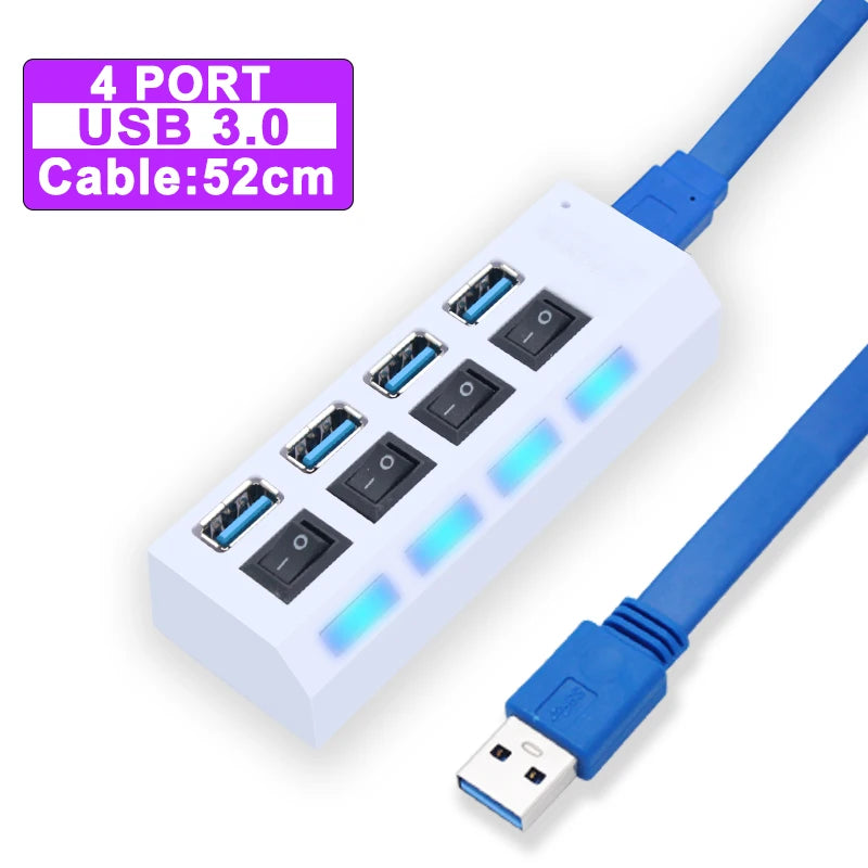 YUANRURU MultiPort USB 3.0 Hub