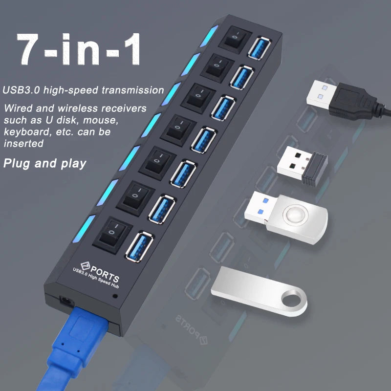 YUANRURU MultiPort USB 3.0 Hub