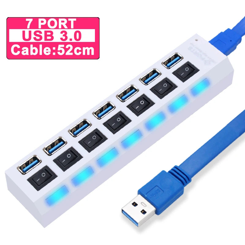YUANRURU MultiPort USB 3.0 Hub