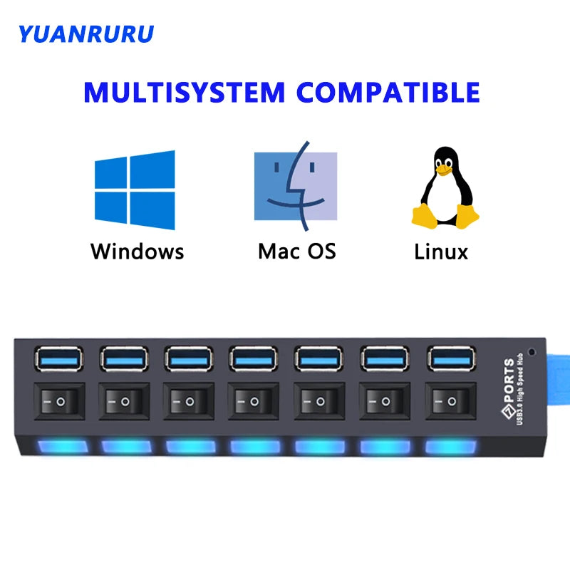YUANRURU MultiPort USB 3.0 Hub