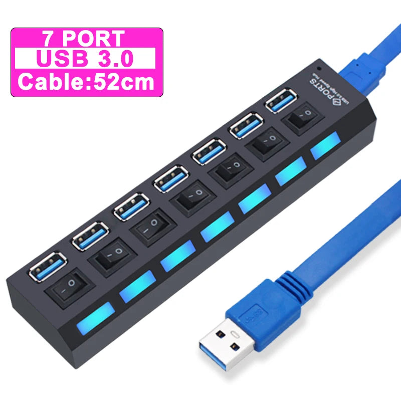 YUANRURU MultiPort USB 3.0 Hub