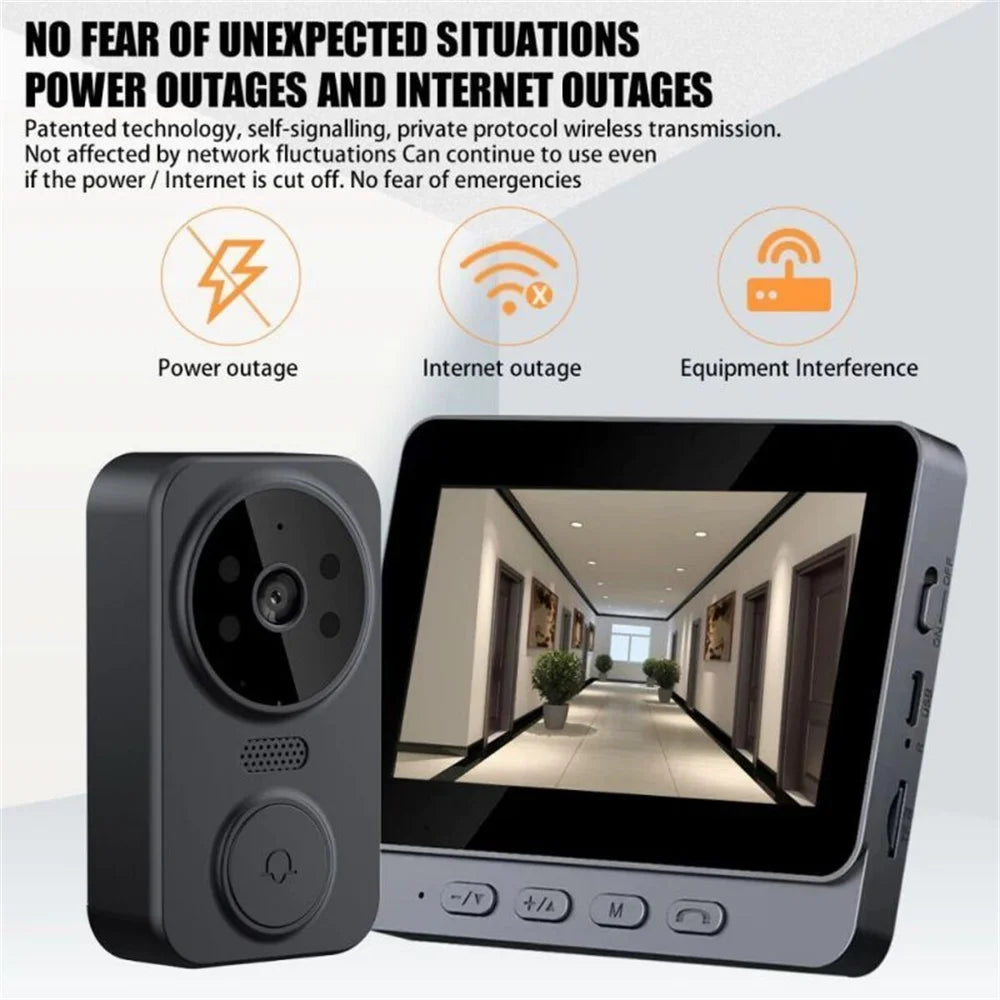 ConnectPro Intercom System