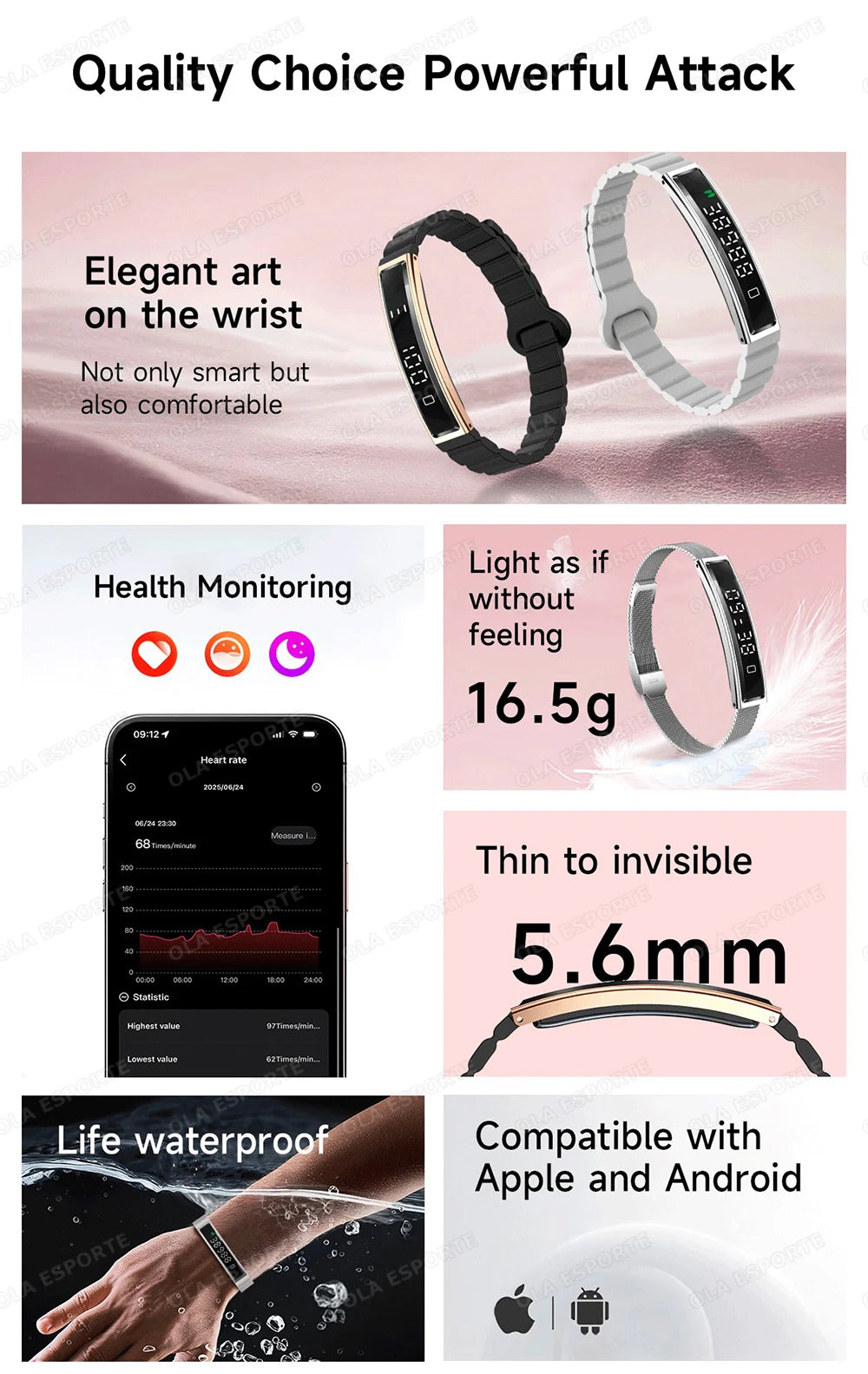 FitPulse Smart Band