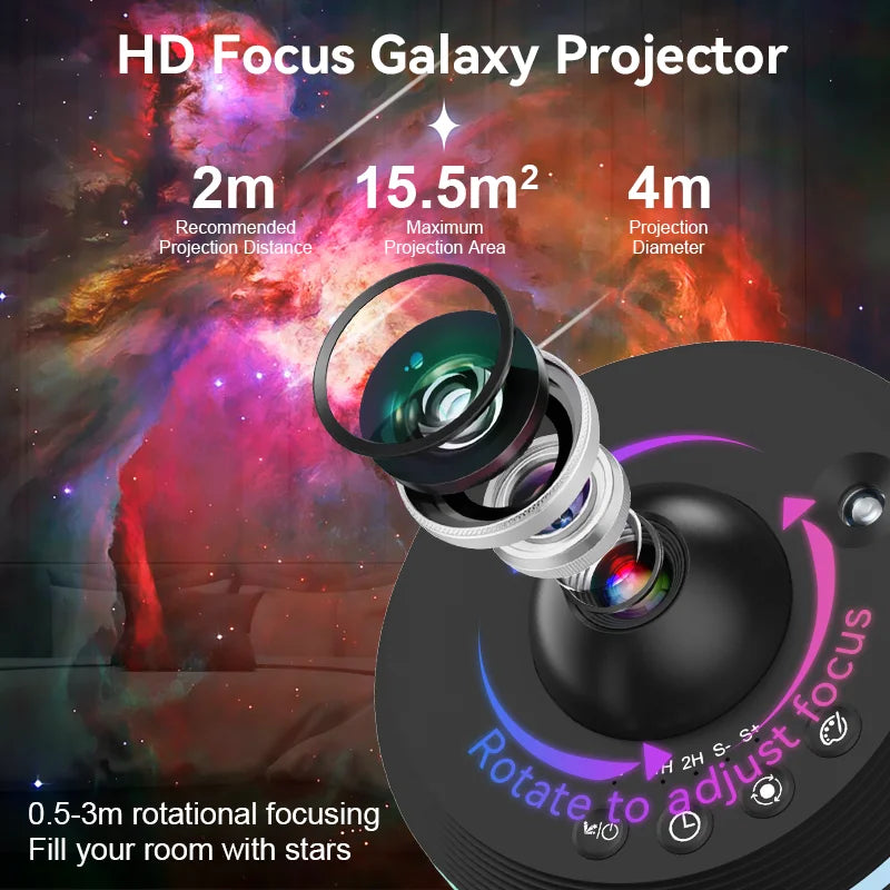Meteor 13 in 1 Galaxy Projector