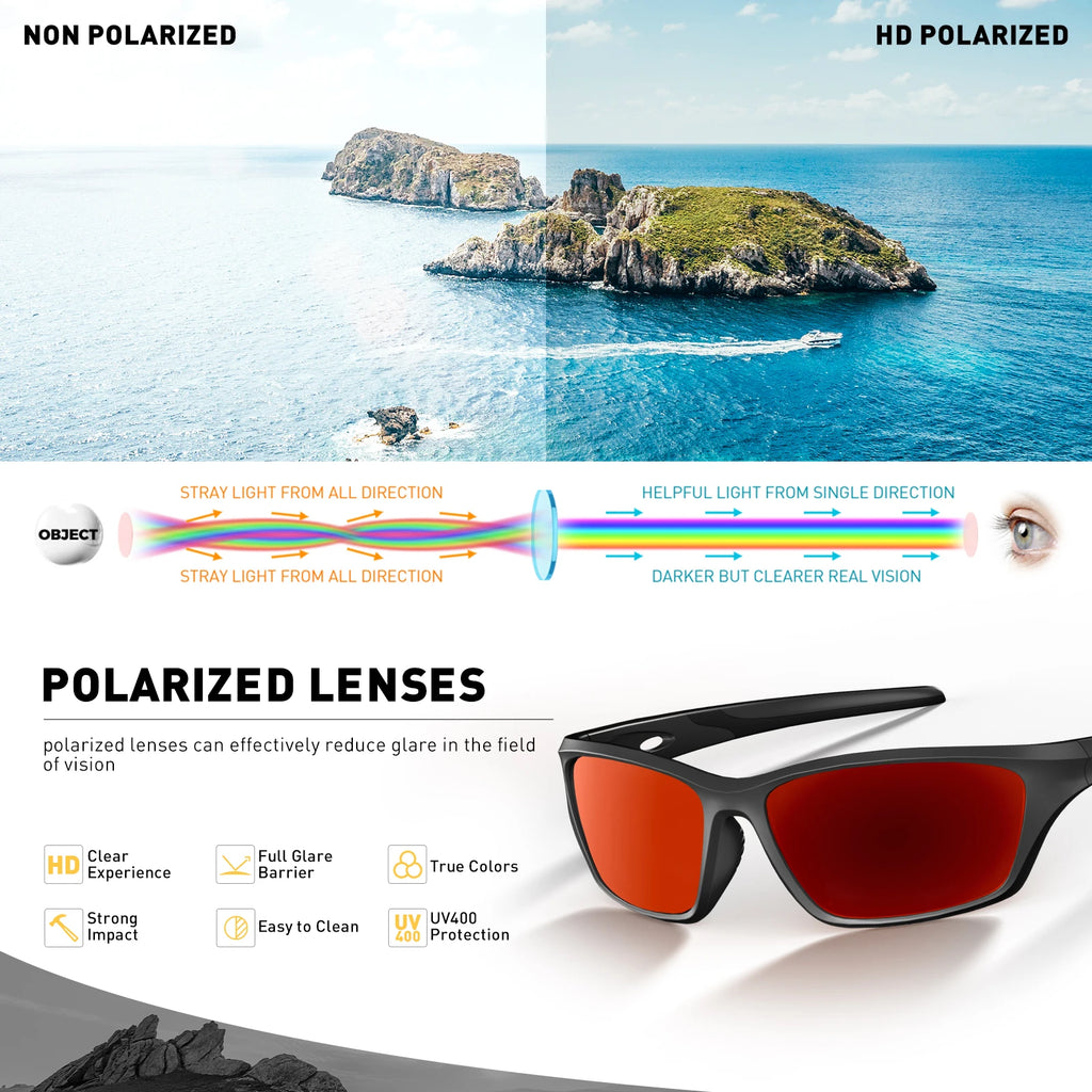 SCVCN RideSport Sunglasses