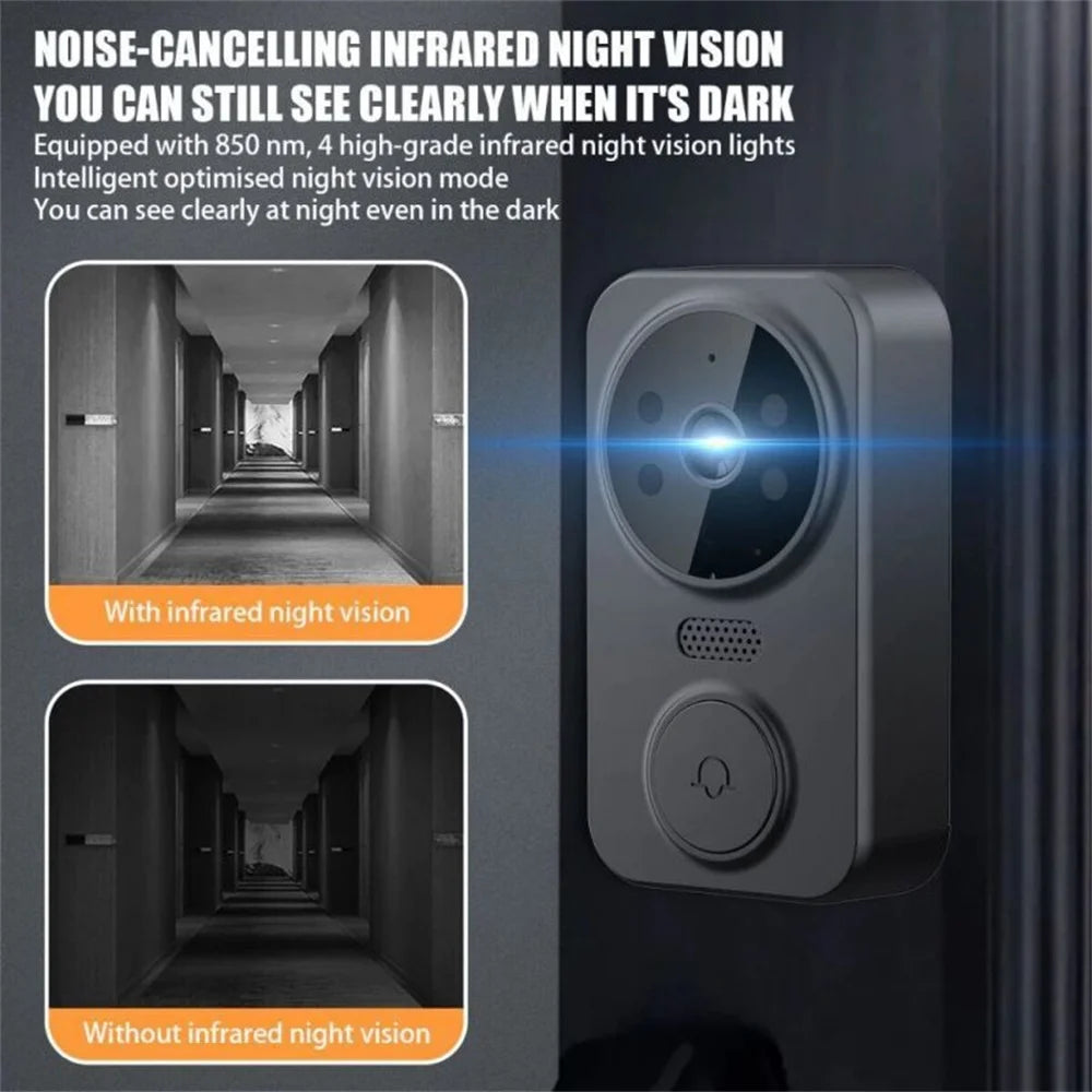 ConnectPro Intercom System
