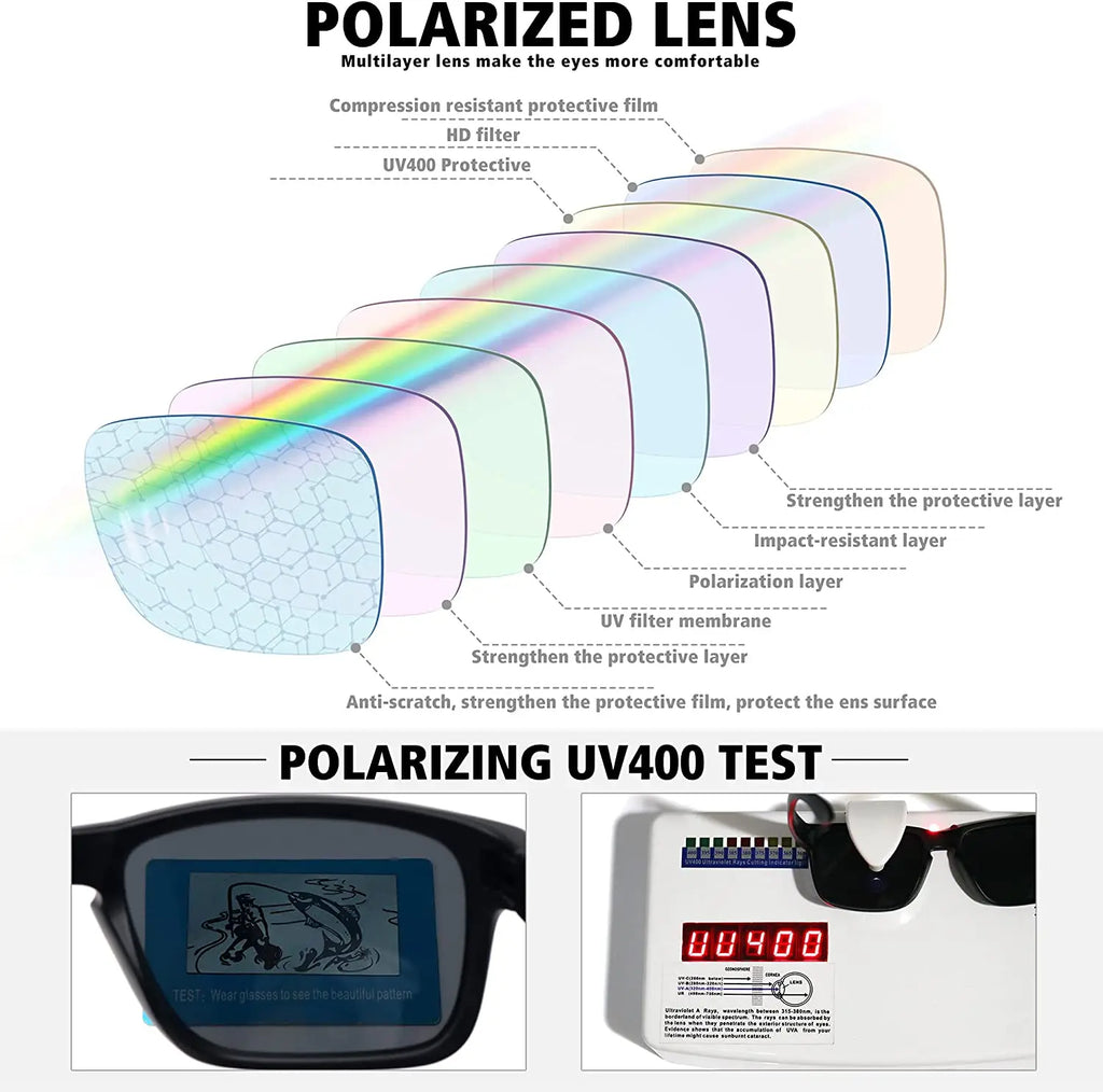 DALWA ClearPolar Sunglasses