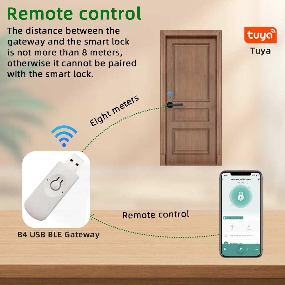RAYKUBE M5 Smart Biometric Door Lock