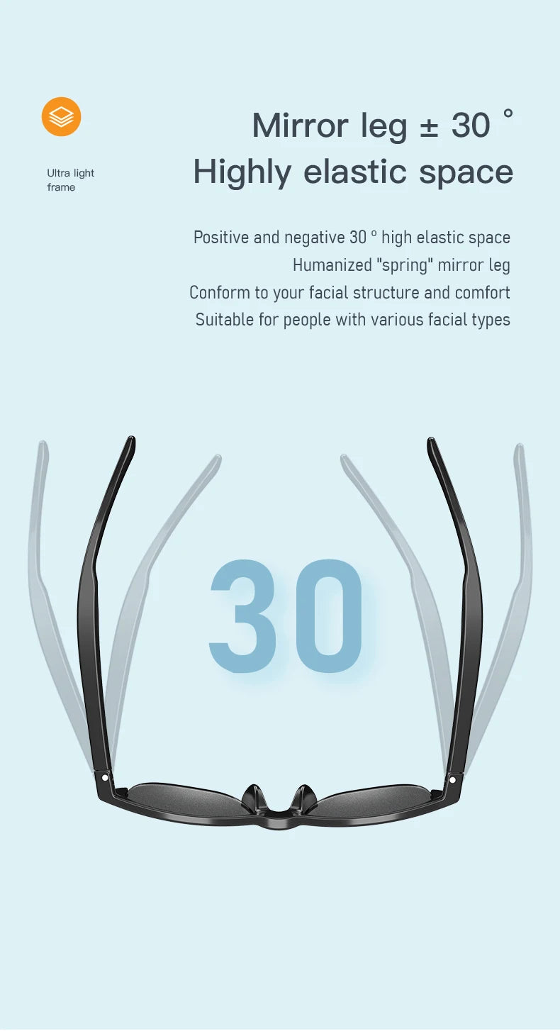 KOIPSSE F06 Smart Audio Glasses