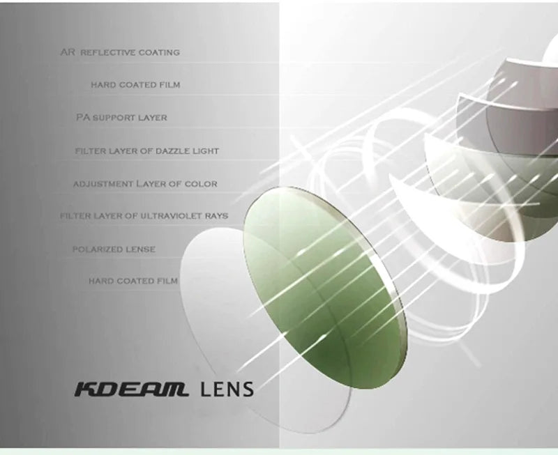 KDEAM Adaptive Pro Sport Sunglasses