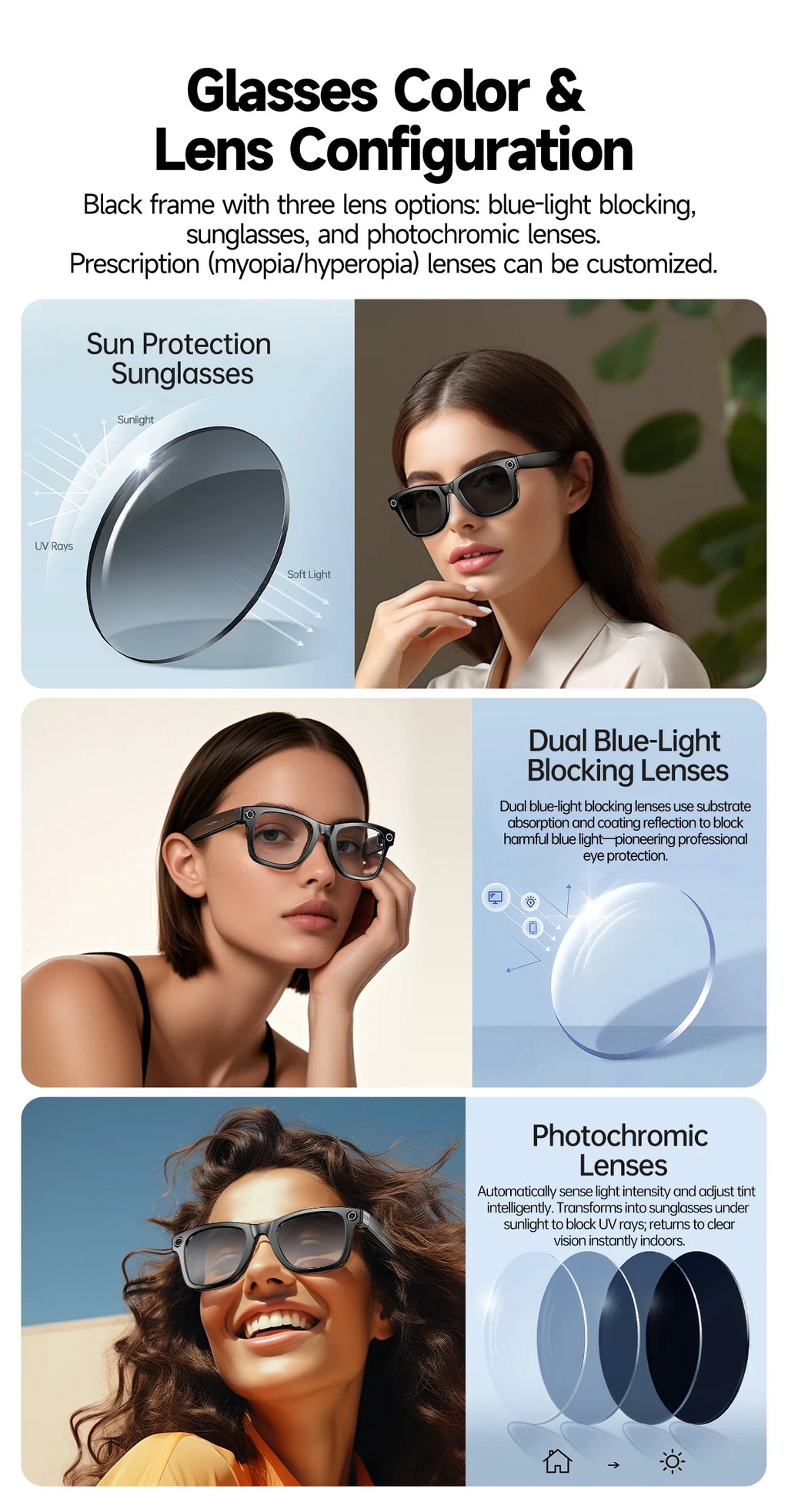 SmartVision AI Glasses